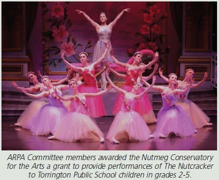 Nutcracker Performers